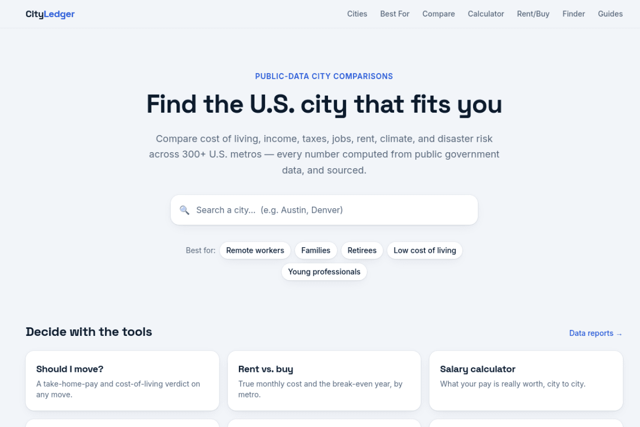 CityLedger